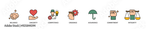 Trust icon infographic illustration concept with icon of integrity, credence, commitment, assurance, competence, sincerity, reliance icon live stroke and easy to edit 