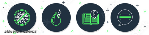 Set line Clean water drop, Interesting facts, Stop virus, bacteria and Speech bubble chat icon. Vector
