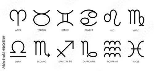 Astrological zodiac signs. Horoscope zodiac signs. Icon design