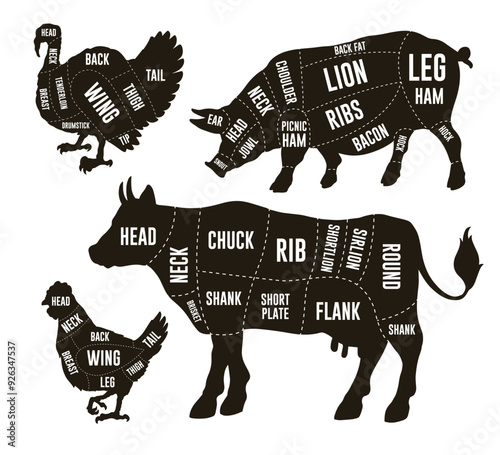 Livestock Cuts Diagram set monochrome