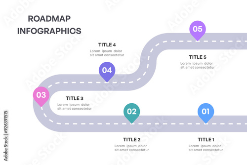 Comprehensive Roadmap Infographic, Strategic Milestone Path with 5 Key Stages