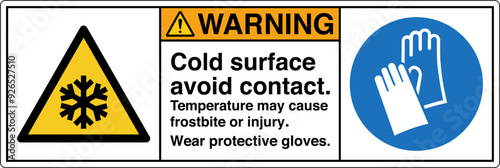 ANSI Z535 Safety Sign Marking...