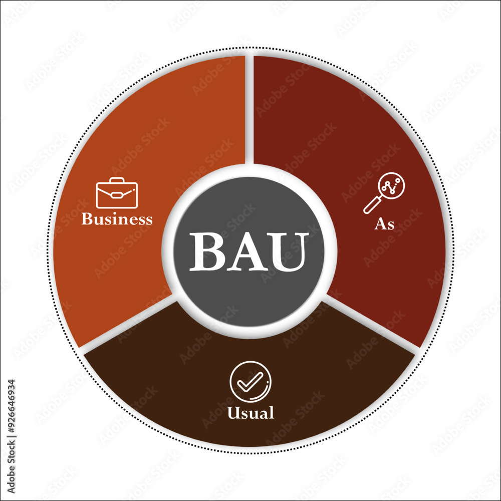 Fototapeta premium BAU - Business as Usual acronym. Infographic template with icons and description placeholder