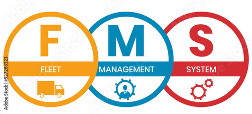 FMS - Fleet Management System acronym. business concept background. Vector illustration with keywords and icons. Lettering illustration with icons for web banner, flyer, landing