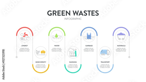 7 green waste reduction strategy infographic diagram chart banner template with icon for presentation has transportation, garbage, material, water, biodiversity, energy and emission. Carbon footprint.