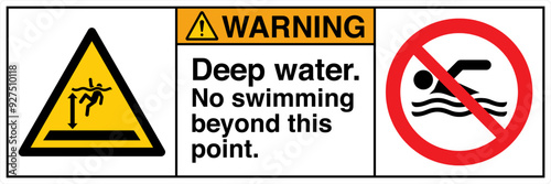 ANSI Z535 Safety Sign Marking Label Two Symbol Pictogram Standards Warning Deep Water No Swimming Beyond This Point with text landscape white 02