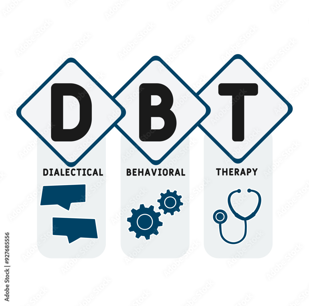DBT - Dialectical Behavioral Therapy acronym. business concept background. vector illustration concept with keywords and icons. lettering illustration with icons for web banner, flyer, landing pag DBT - Dialectical Behavioral Therapy acronym. business concept background. vector illustration concept with keywords and icons. lettering illustration with icons for web banner, flyer, landing pag
