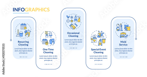 Professional cleaning services rectangle infographic vector. Maid service. One time, occasional. Data visualization with 5 steps. Editable rectangular options chart. Lato-Bold, Regular fonts used