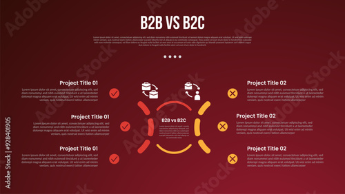 B2B vs B2C business infographic for comparison data or versus with half circle dotted line with modern dark gradient style background for slide presentation