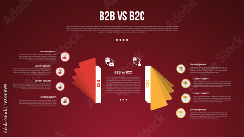 B2B vs B2C business infographic for comparison data or versus with flip paper style with gradient color with modern dark gradient style background for slide presentation