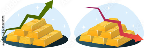 concept of a rise or fall in the price of gold