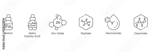 Retinol, Alpha Hydroxy Acid, Zinc Oxide, Peptides, Niacinamide, and Ceramides Vector Illustration Icon Set