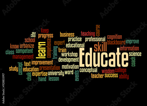 Word Cloud with EDUCATE concept