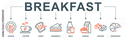 Breakfast banner web icon vector illustration concept with icon