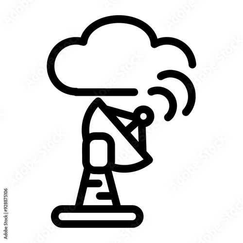 weather