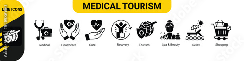 Medical Tourism banner website icons vector illustration concept of with an icons of medical, healthcare, care, recovery, tourism, spa and beauty, relax, shopping photo