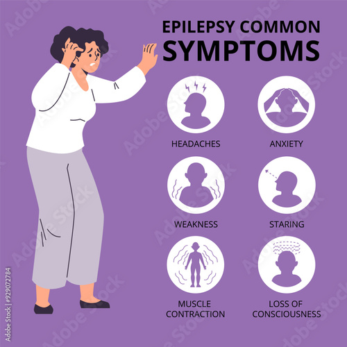 Vector infographics with icons depicting common symptoms of epilepsy: weakness, muscle contraction, headaches and more