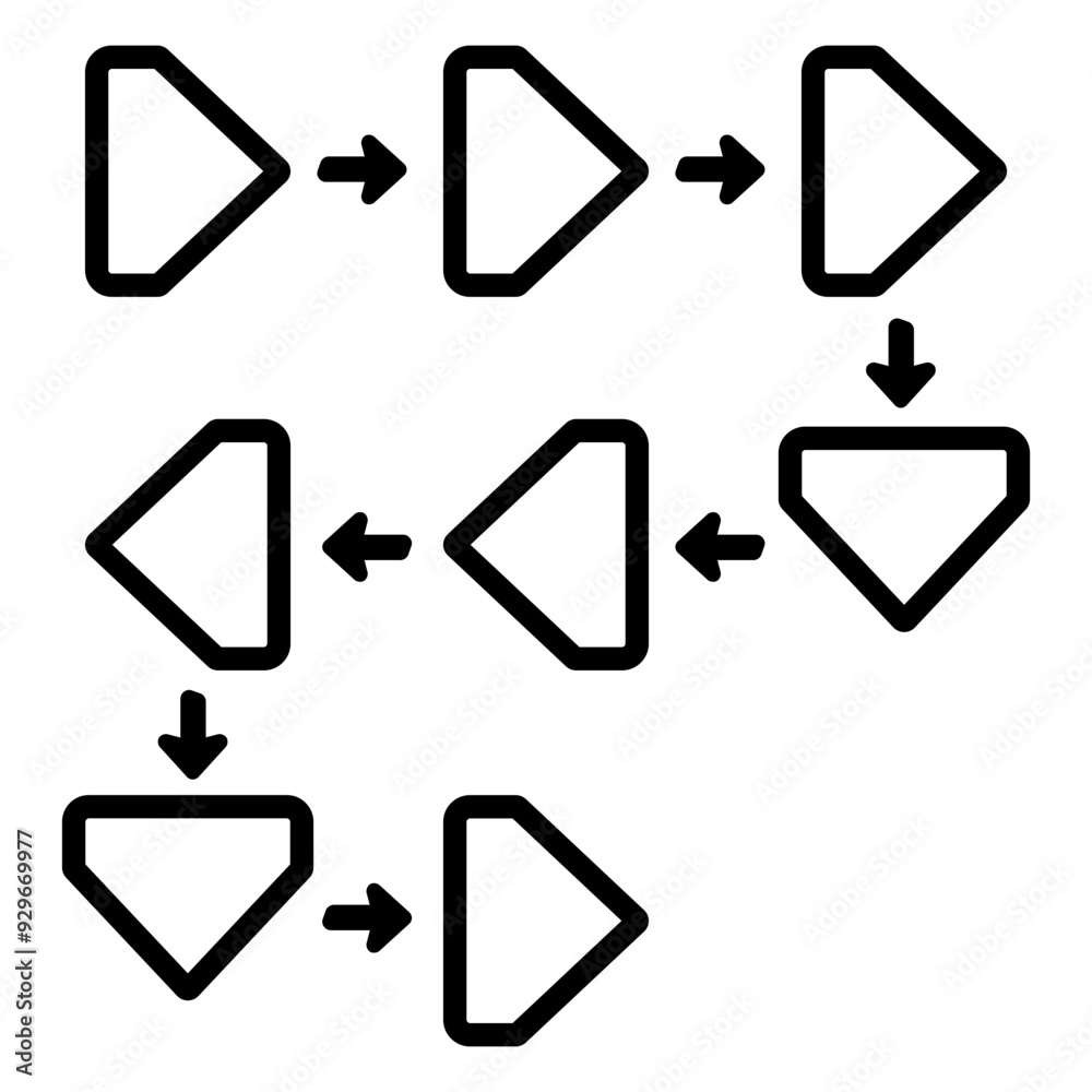 flow chart flow chart