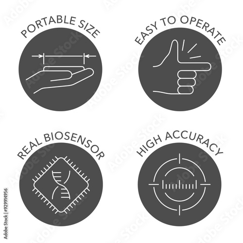 Real biosensor, High accuracy, Portable size, Easy to operate - circular icons in thin line