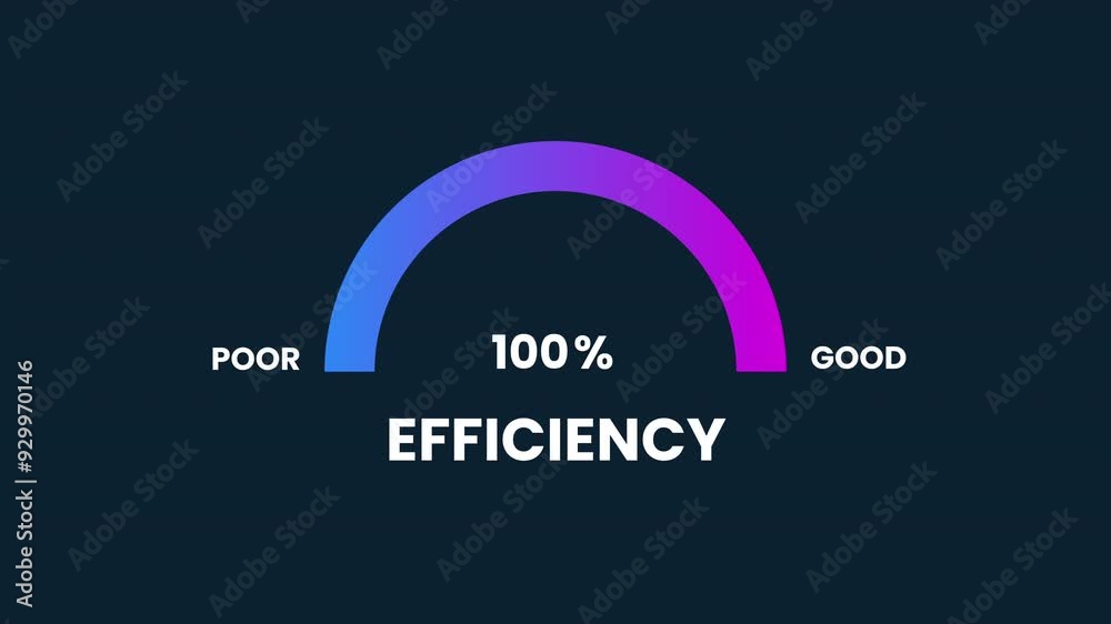 efficiency hormone Level Measuring animation.4K motion animation. efficiency hormone Level Measuring animation.4K motion animation.