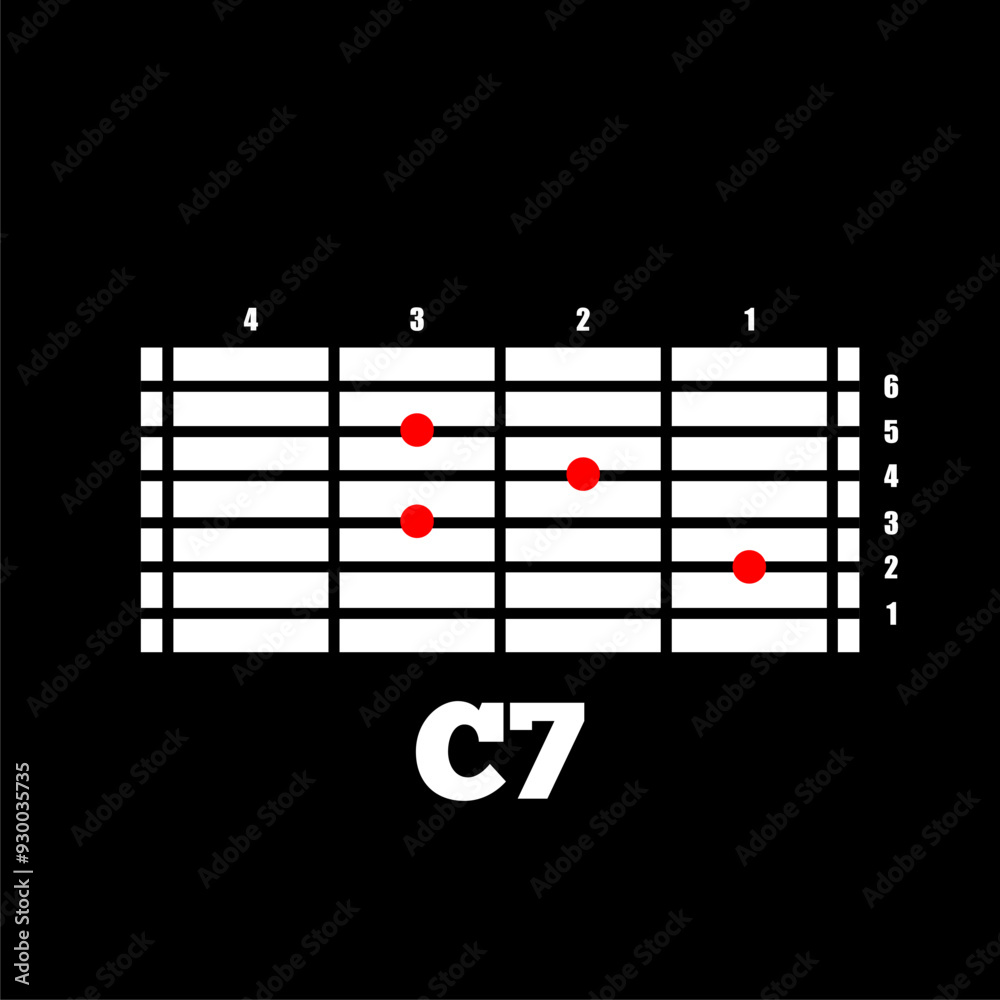 C7 guitar chord. Simple guitar chord chart. Easy to practice. Guitar chord C7 C7 guitar chord. Simple guitar chord chart. Easy to practice. Guitar chord C7