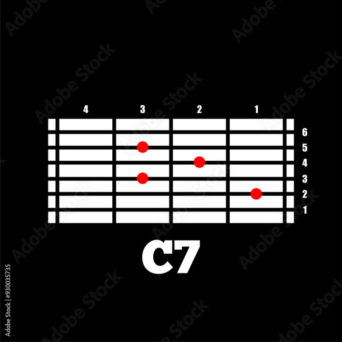 C7 guitar chord. Simple guitar chord chart. Easy to practice. Guitar chord C7