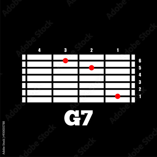 G7 guitar chord. Learn to play guitar. Basic guitar chords G7