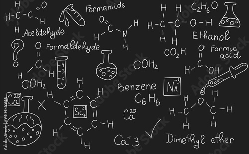 Obraz na płótnie Chemistry formulas, science and education background. Chalkboard inscribed with scientific formulas and calculations in physics and mathematics. Retro vector illustration w salonie