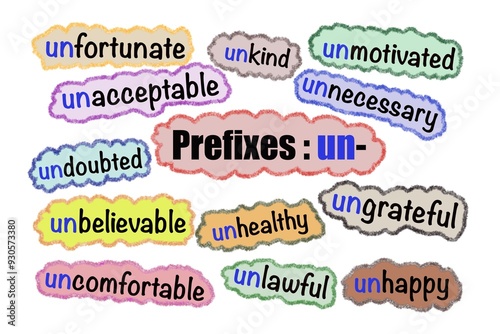 Illustration for education about Prefixes : un-. Hand drawn colorful bubbles clouds with English vocabulary that begin the word with “un”. Concept English grammar teaching aid. Prefix lesson. photo