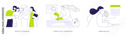 Reproductive medicine abstract concept vector illustrations.