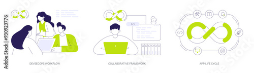 DevSecOps abstract concept vector illustrations.