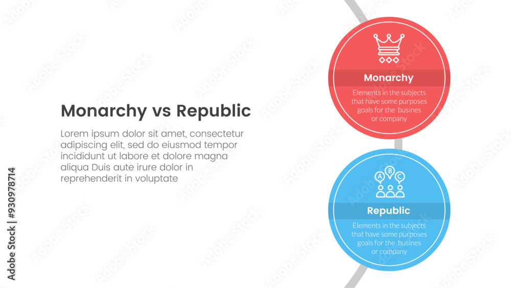 Constitutional monarchy vs republic comparison or versus concept for infographic template banner with big circle vertical on circle line with two point list information Constitutional monarchy vs republic comparison or versus concept for infographic template banner with big circle vertical on circle line with two point list information