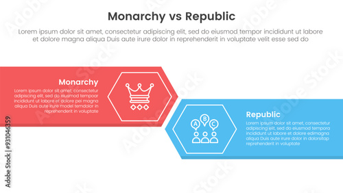 Constitutional monarchy vs republic comparison or versus concept for infographic template banner with big rectangle with arrow edge and hexagon with two point list information