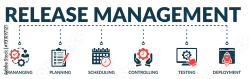 Banner of release management web vector illustration concept with icons of managing, planning, scheduling, controlling, testing, deployment