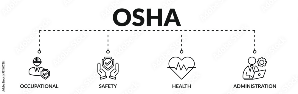 Banner of osha web vector illustration concept with icons of occupational, safety, health, administration Banner of osha web vector illustration concept with icons of occupational, safety, health, administration