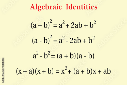 Algebraic Identities. Education. School. Science. Vector illustration.