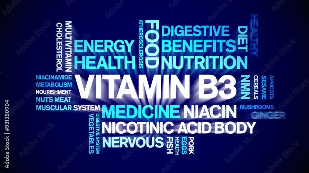 Vitamin B3 animated word cloud;text design animation tag kinetic typography seamless loop. Vitamin B3 animated word cloud;text design animation tag kinetic typography seamless loop.