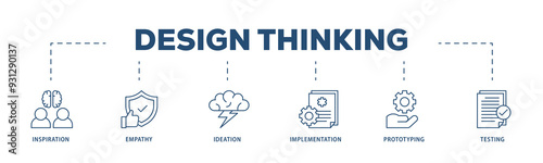 Design thinking icons process structure web banner illustration of inspiration, empathy, ideation, implementation, prototyping, and testing icon png transparent background.