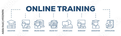 Online training icons process structure web banner illustration of education, seminar, online course, online test, online class, workshop, graduation, certification icon png transparent background.