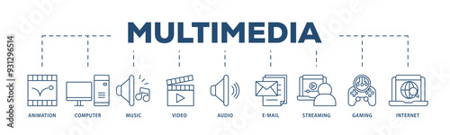 Multimedia icons process structure web banner illustration of e mail, video, audio, internet, streaming, gaming, music, computer, animation icon png transparent background.