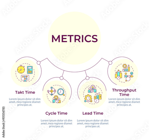 Agile efficiency metrics circular diagram infographic. Workload efficiency, productivity. Data visualization with 4 options. Hierarchy chart round. Montserrat SemiBold, Lato Regular fonts used