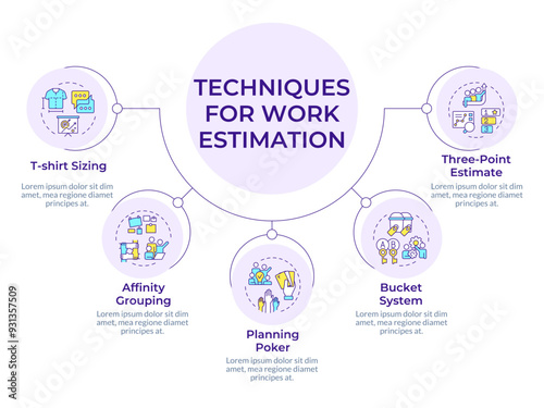 APM work estimation techniques circular diagram infographic. Teamwork methodology, workflow. Data visualization with 5 options. Hierarchy chart round. Montserrat SemiBold, Lato Regular fonts used