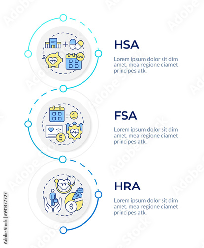 Types of health accounts infographic design template. Medical insurance. Visualization infochart with 3 options. Process vertical flow chart. Montserrat SemiBold, Lato Regular fonts used
