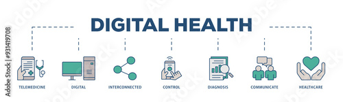 Wallpaper Mural Digital health icons process structure web banner illustration of e health, telemedicine, interconnected, smartwatch, diagnosis, email, and medical app icon png transparent background. Torontodigital.ca