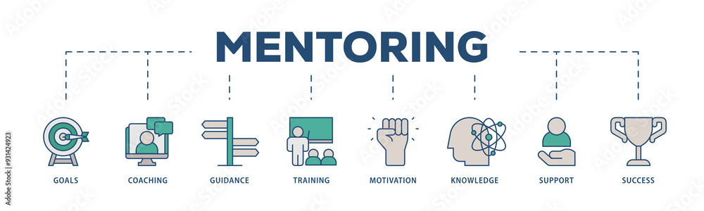 Mentoring icons process structure web banner illustration of goals, coaching, guidance, training, motivation, knowledge, support, and success icon png transparent background.