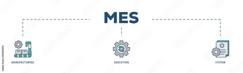 Mes icons process structure web banner illustration of factory, service, automation, operation, production, distribution, management, structure, and analysis icon png transparent background. Mes icons process structure web banner illustration of factory, service, automation, operation, production, distribution, management, structure, and analysis icon png transparent background.