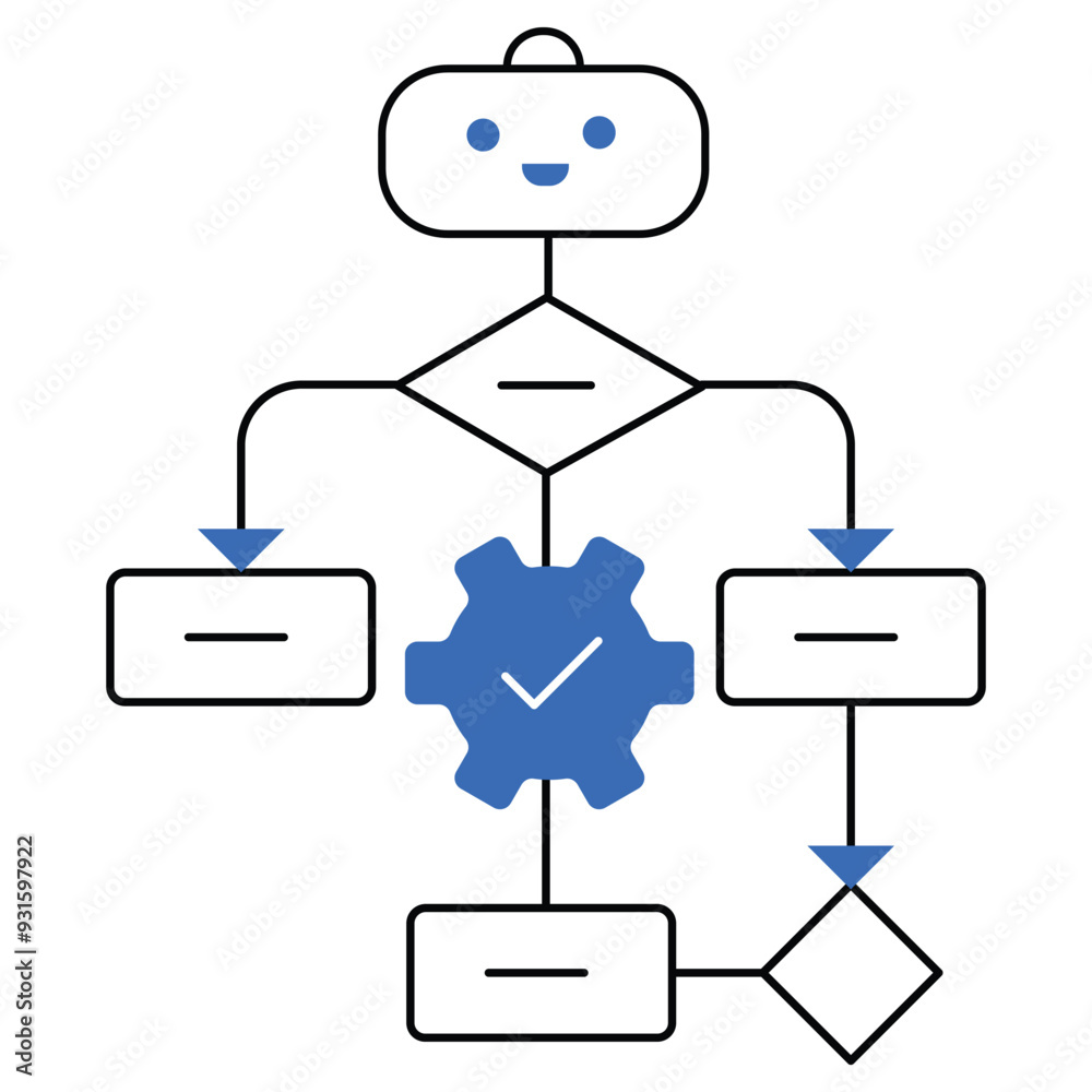 An icon representing robotic process automation with a flowchart and AI ...