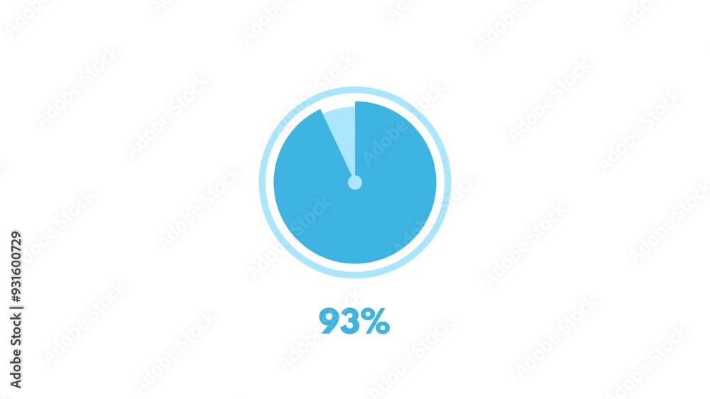 93% Pie Chart Modern Animation 93% Pie Chart Modern Animation