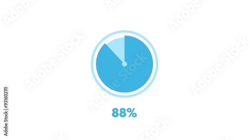 88% Pie Chart Modern Animation