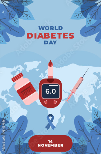 World diabetes day poster size 